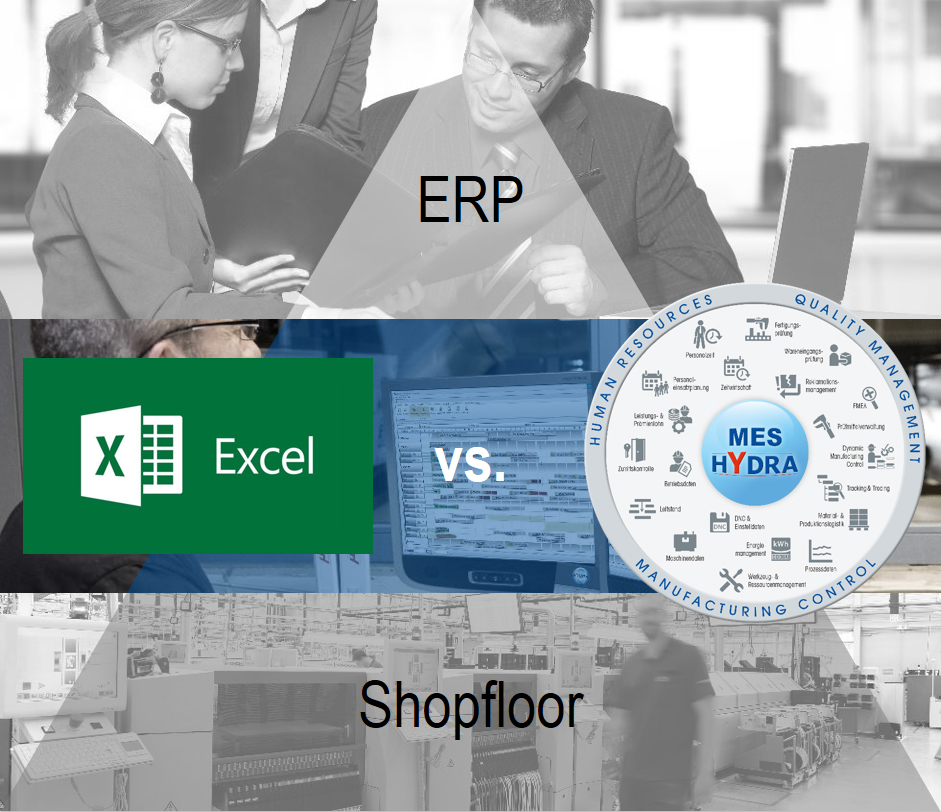 MES, Excel, ERP, HYDRA