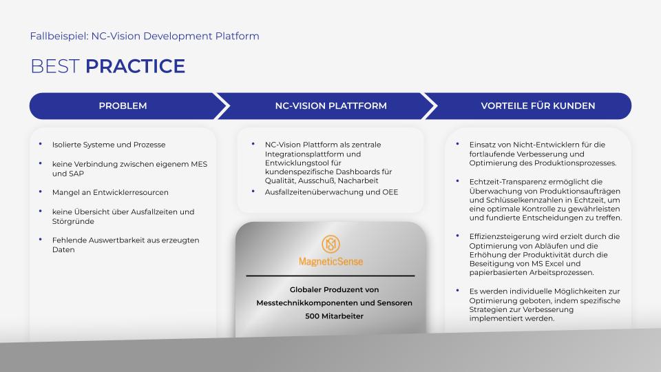 Fallbeispiel: NC-Vision Development Platform